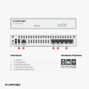 FORTINET FortiGate-40F Firewall